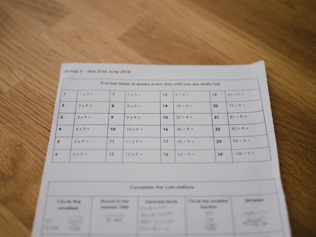 Bewertungskriterien auf kitabewertungen.de: So funktioniert der Score